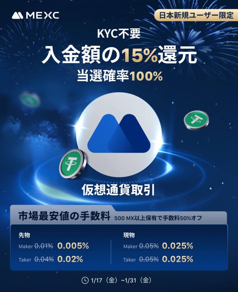 入金15%キャッシュバックキャンペーン